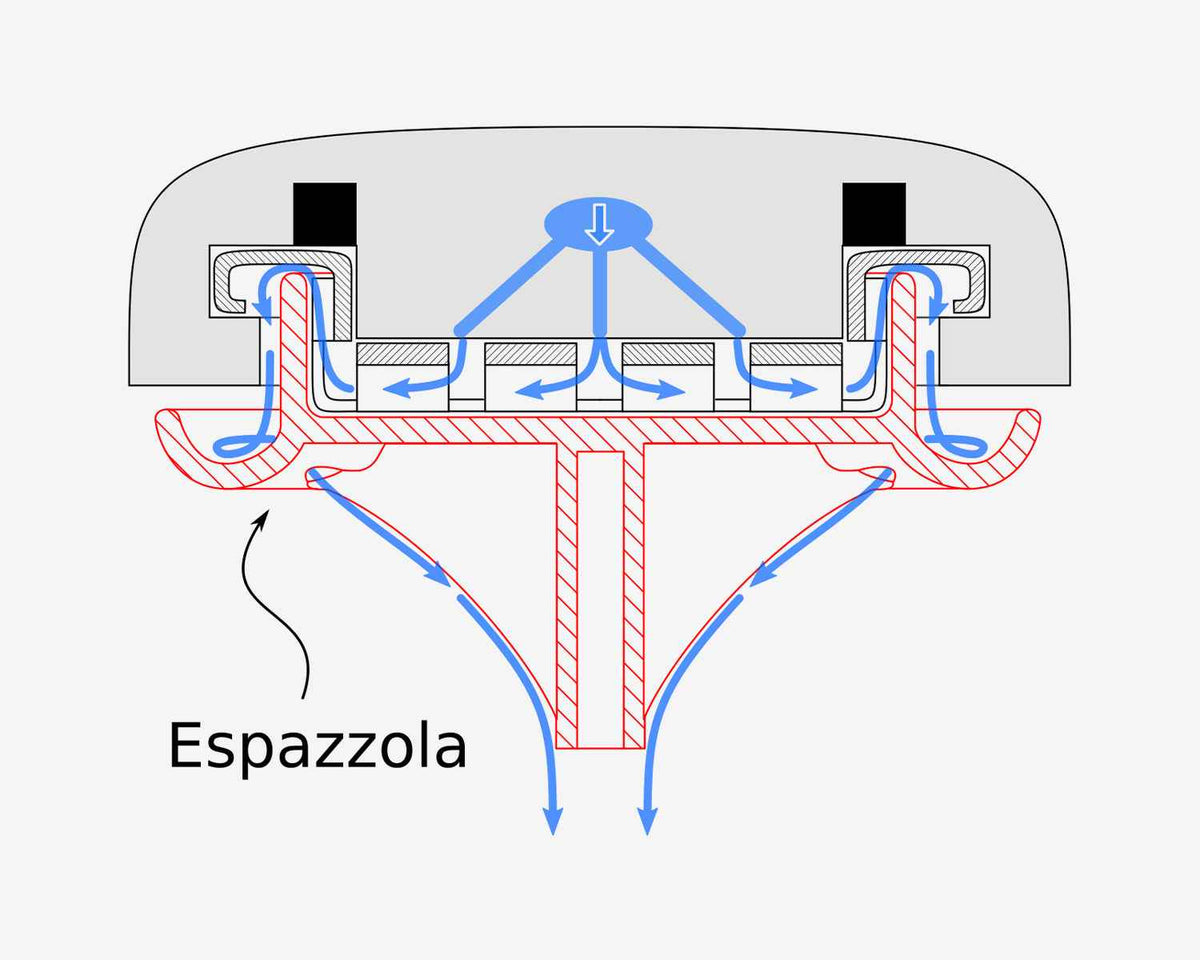 ESPAZZOLA 2+3-58 (Neue Version) Brühgruppenreiniger